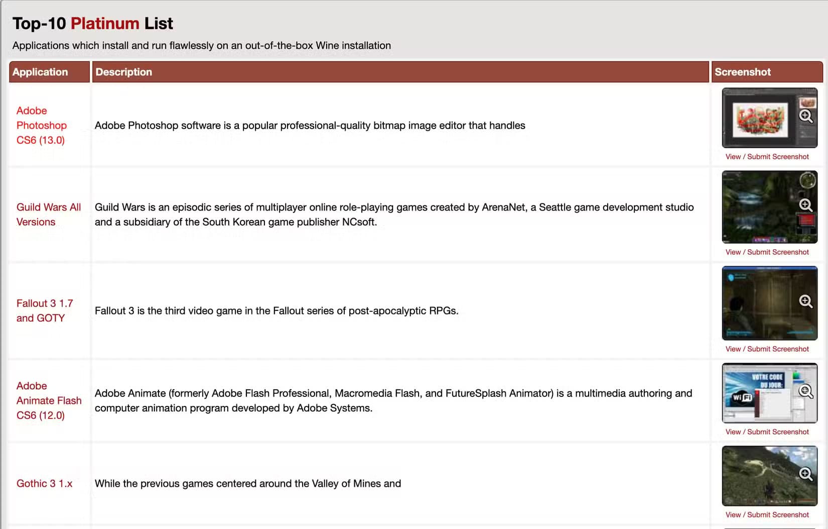 screenshot-2024-12-23-at-10-13-17 كيفية تشغيل برامج Windows على Linux باستخدام Wine