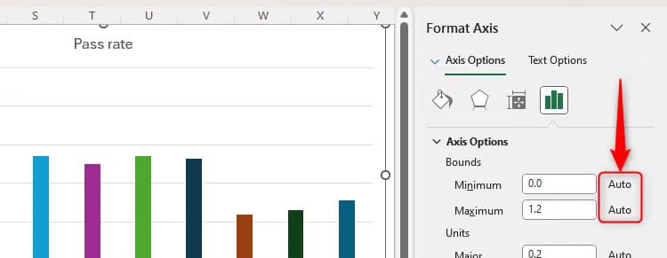 the-axis-bounds-showing-as-auto-in-excel-s-format-chart-pane نصائح عملية لتحسين تنسيق مخططات Excel بشكل احترافي