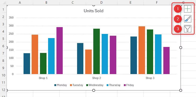 the-icons-next-to-a-chart-in-excel-are-highlighted خطوات بسيطة لجعل الرسوم البيانية في Excel أكثر احترافية