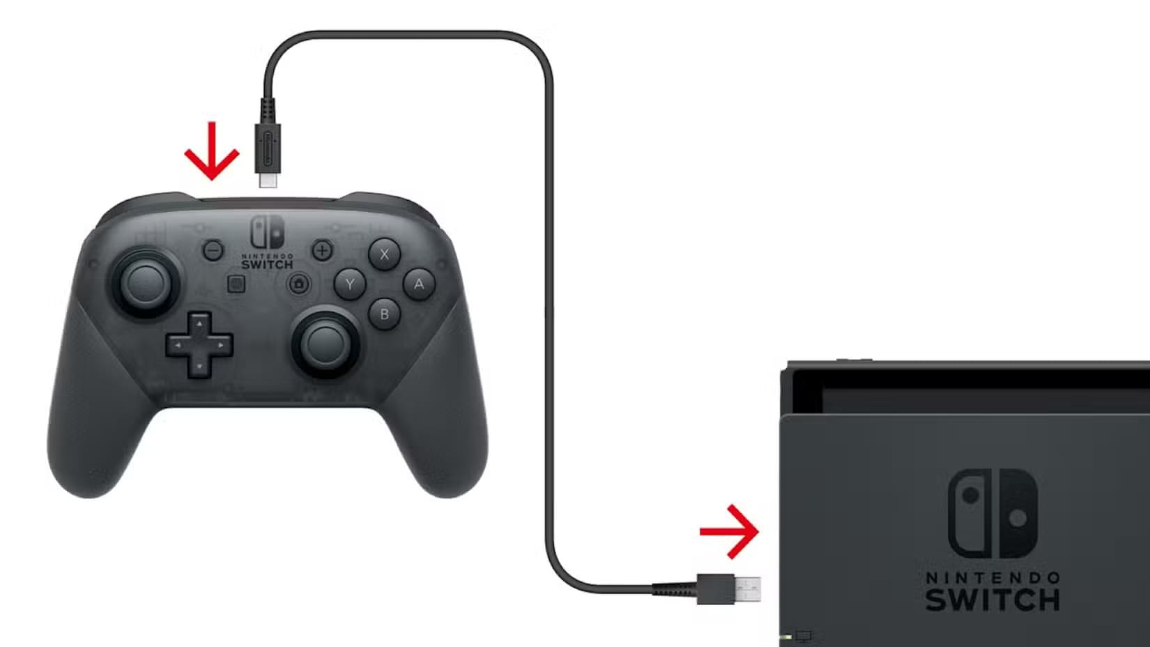 switch-10 أهم المشاكل في وحدة التحكم Nintendo Switch Pro وكيفية إصلاحها بسهولة