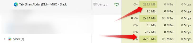 task-manager-showing-resource-consumpion-of-slack-s-desktop-app-and-the-edge-tab-with-the-slack-app-open-in-it-1 لماذا تُعد تطبيقات الويب الخيار الأفضل مقارنة ببرامج سطح المكتب؟