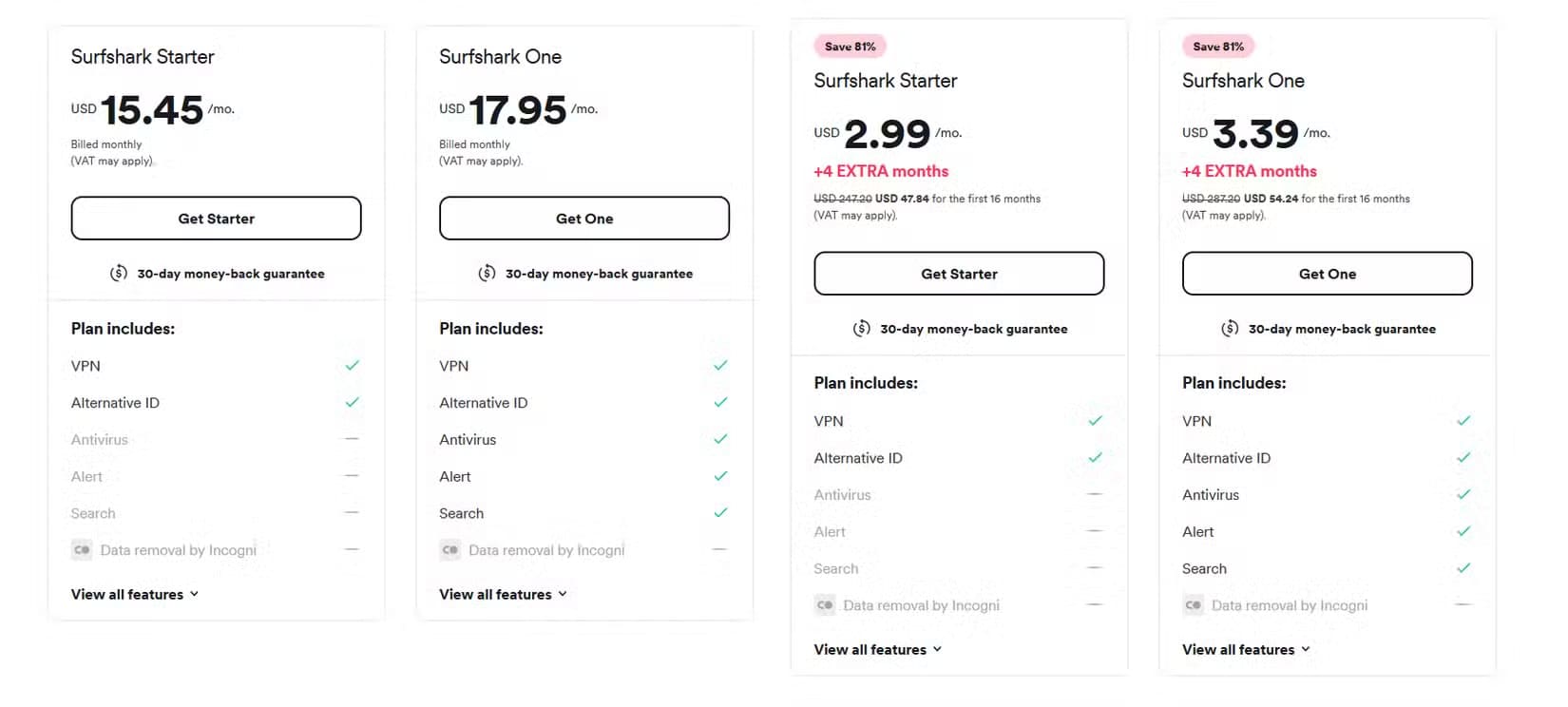 untitled1 كيف تختار شبكة VPN بأسعار معقولة دون التنازل عن الجودة