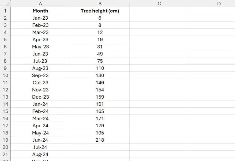 an-excel-sheet-showing-the-height-of-a-tree-each-month نصائح Excel السريعة لزيادة إنتاجيتك وتوفير الوقت في العمل