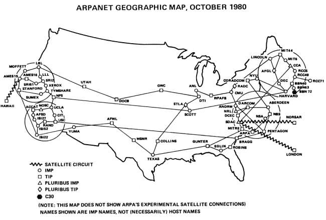 arpanet_map_1980 الفرق بين الإنترنت والويب وما يجب أن تعرفه عنهما