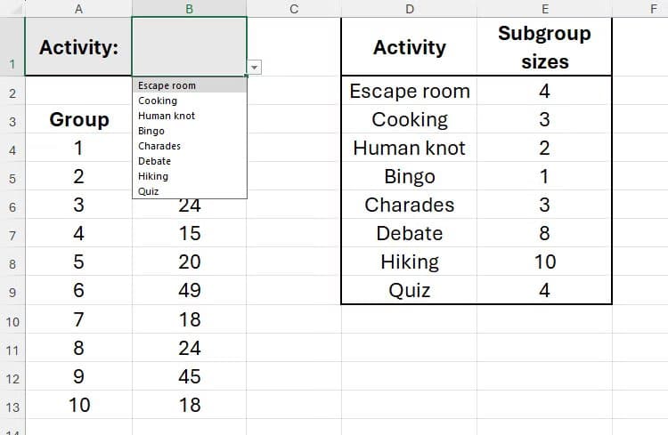 a-drop-down-list-of-activities-in-cell-b1-in-excel دالة MOD في Excel لحل مسائل عملية بخطوات بسيطة