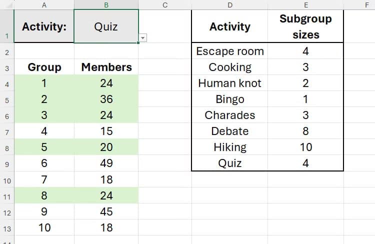 an-excel-sheet-that-uses-mod-xlookup-and-conditional-formatting-to-color-the-groups-that-can-take-part-in-the-quiz دالة MOD في Excel لحل مسائل عملية بخطوات بسيطة