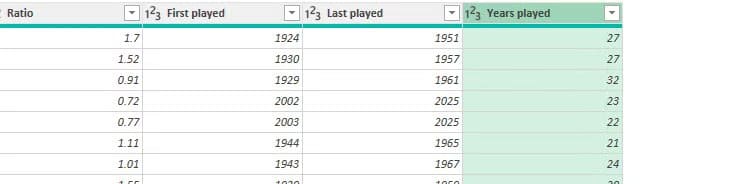 a-calculation-column-is-added-to-a-query-in-excel-s-power-query-editor أوامر في Power Query تُسهّل تنظيف وتحويل البيانات في Excel