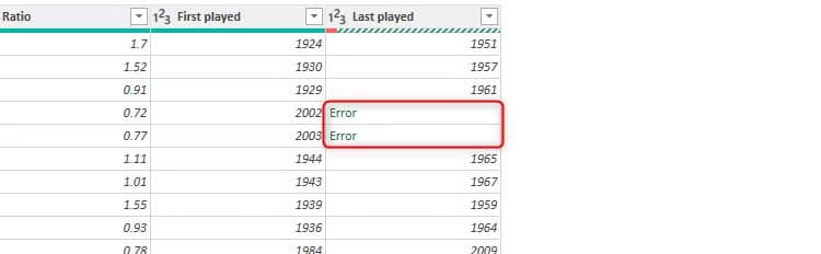 errors-are-showing-in-a-column-in-the-power-query-editor-in-excel أوامر في Power Query تُسهّل تنظيف وتحويل البيانات في Excel