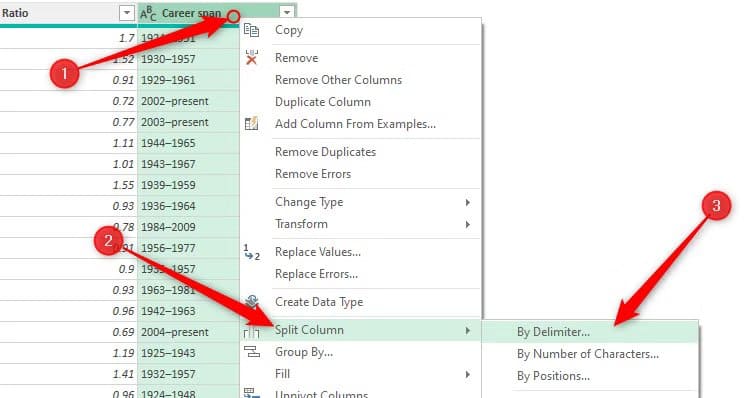 the-option-to-split-a-column-by-a-delimiter-is-selected-in-excel-s-power-query-editor أوامر في Power Query تُسهّل تنظيف وتحويل البيانات في Excel