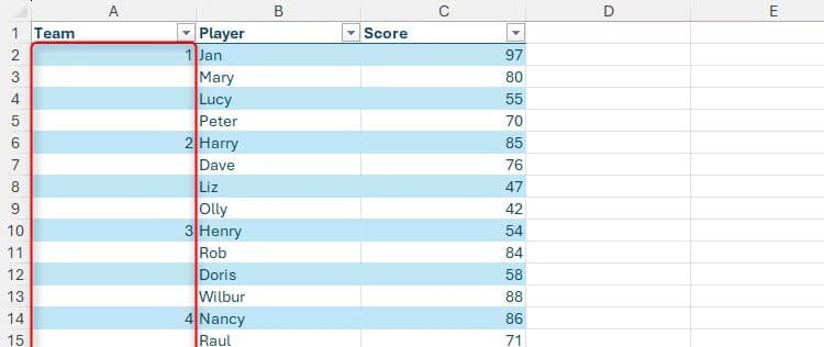 the-team-number-column-in-excel-is-only-partially-populated أوامر في Power Query تُسهّل تنظيف وتحويل البيانات في Excel