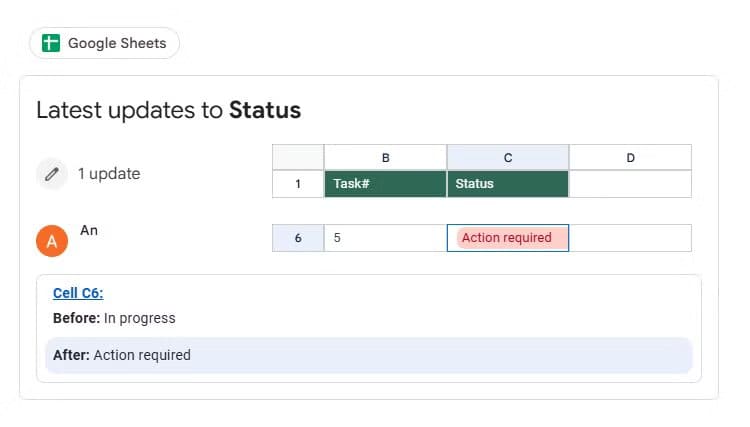 a-conditional-notification-email-that-has-been-sent-based-on-a-change-to-a-google-sheets-file متى يكون Google Sheets أفضل من Microsoft Excel
