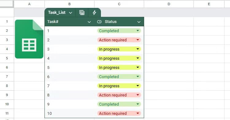 a-table-named-task-list-in-google-sheets-with-each-task-labeled-as-in-progress-completed-or-action-required متى يكون Google Sheets أفضل من Microsoft Excel
