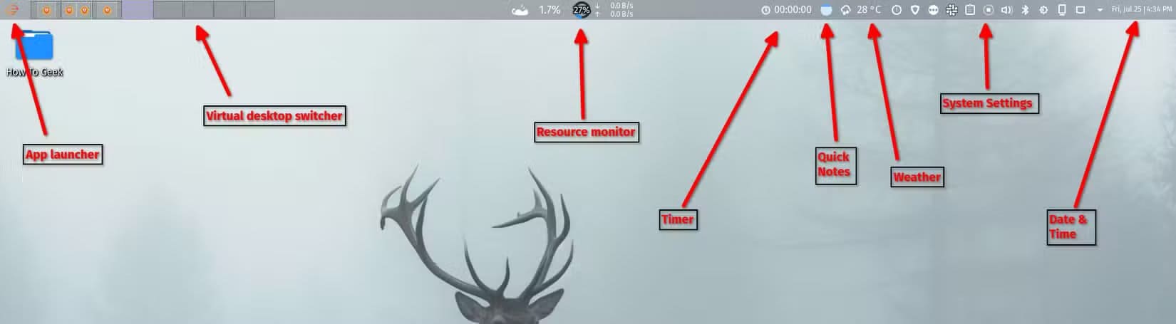 different-widgets-on-the-kde-plasma-panel ميزات في KDE Plasma تعزز إنتاجيتك وتمنحك تحكمًا أوسع في Linux
