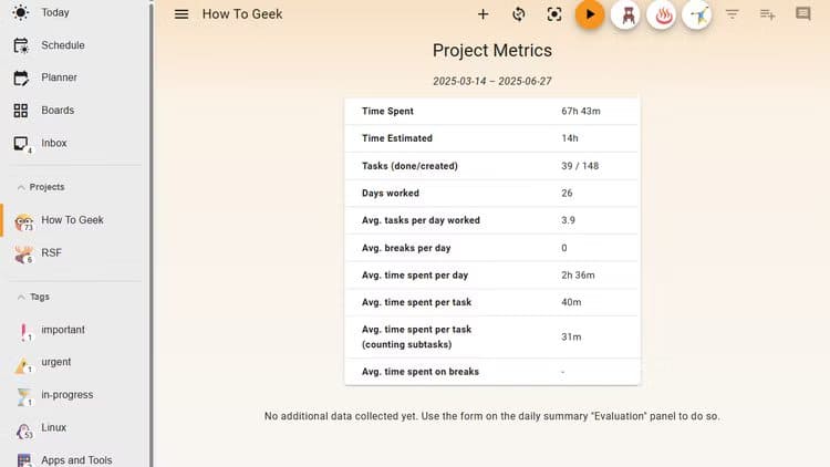super-productivity-project-metrics-analytics-overview-1 بديل مجاني مفتوح المصدر يغنيك عن تطبيقات الإنتاجية المدفوعة