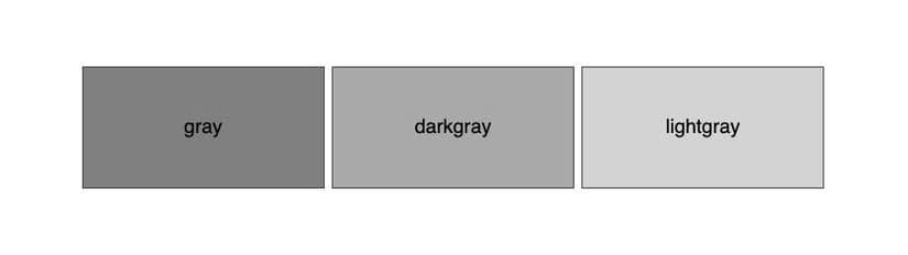 css-confusing-grays دليل شامل لفهم ألوان CSS واستخدامها باحتراف في تصميم المواقع