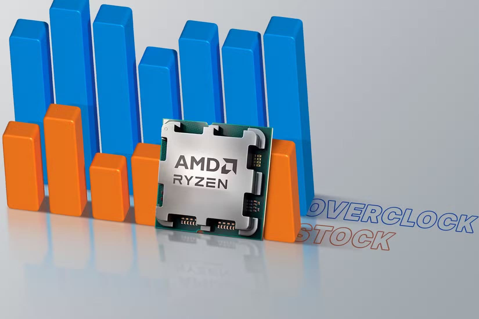 a-cpu-with-a-graph-showing-performance-with-overclock-and-another-showing-performance-with-stock-settings أخطاء شائعة عند بناء جهاز الكمبيوتر تجنب الوقوع فيها