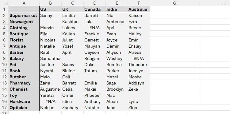 a-microsoft-excel-worksheet-containing-a-regular-range-where-store-types-are-in-column-a-countries-in-row-1-and-manager-names-in-the-intersection-of-the-two تحويل الصفوف والأعمدة بسهولة باستخدام TOCOL وTOROW في Excel