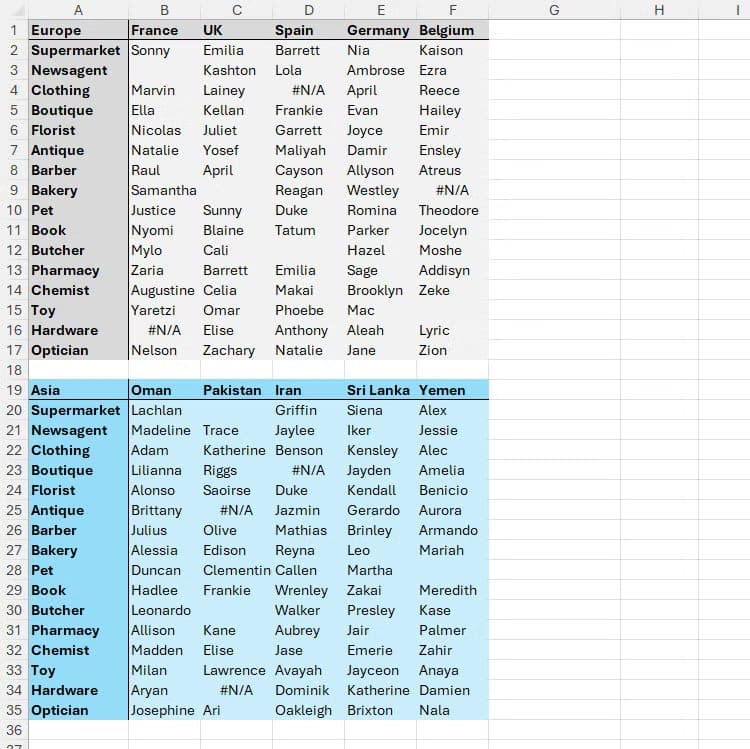 a-microsoft-excel-worksheet-containing-two-regular-ranges-the-first-contains-the-names-of-store-managers-in-europe-and-the-second-contains-store-managers-in-asia تحويل الصفوف والأعمدة بسهولة باستخدام TOCOL وTOROW في Excel