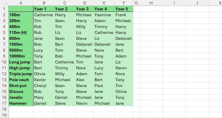 an-excel-worksheet-containing-a-regular-range-where-years-are-listed-in-row-1-athletics-events-in-column-a-and-people-s-names-in-the-intersecting-cells تحويل الصفوف والأعمدة بسهولة باستخدام TOCOL وTOROW في Excel
