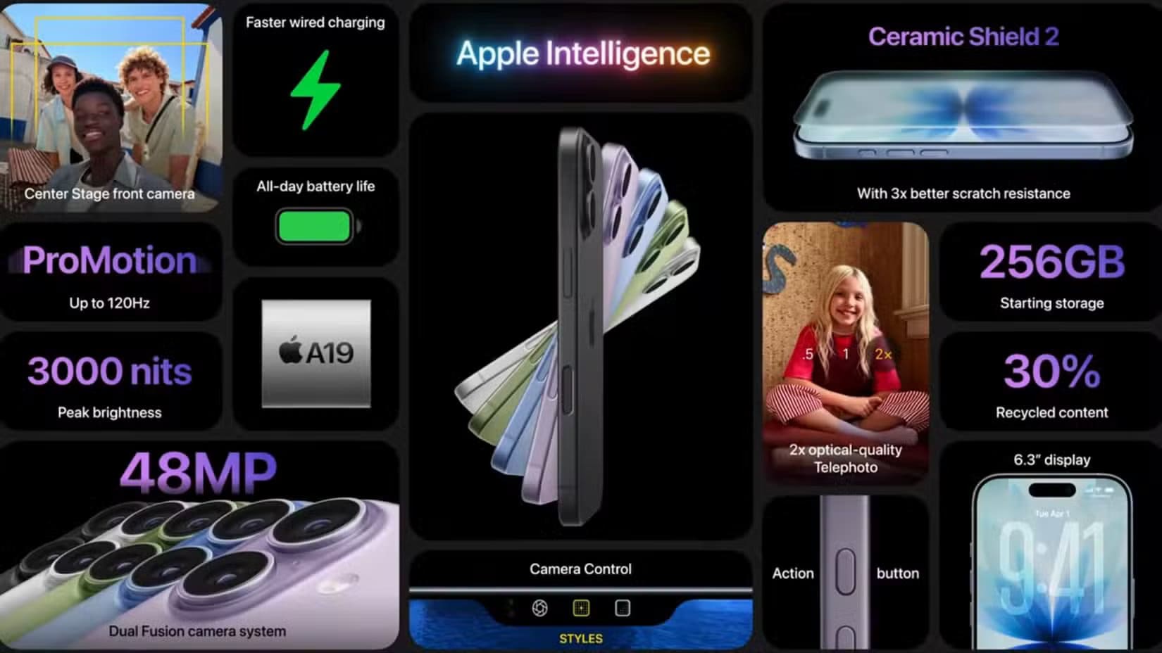 apple-iphone-17-specificaitons-wall مقارنة شاملة بين iPhone 17 و Samsung Galaxy S25 لمعرفة الهاتف الأفضل لك