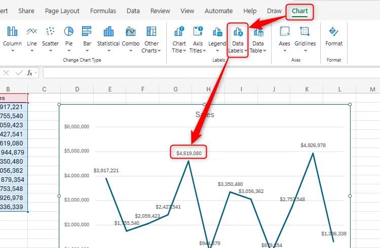data-labels-are-activated-on-a-chart-in-excel-for-the-web أحدث ميزات Microsoft Excel 2025 التي تعزز إنتاجيتك