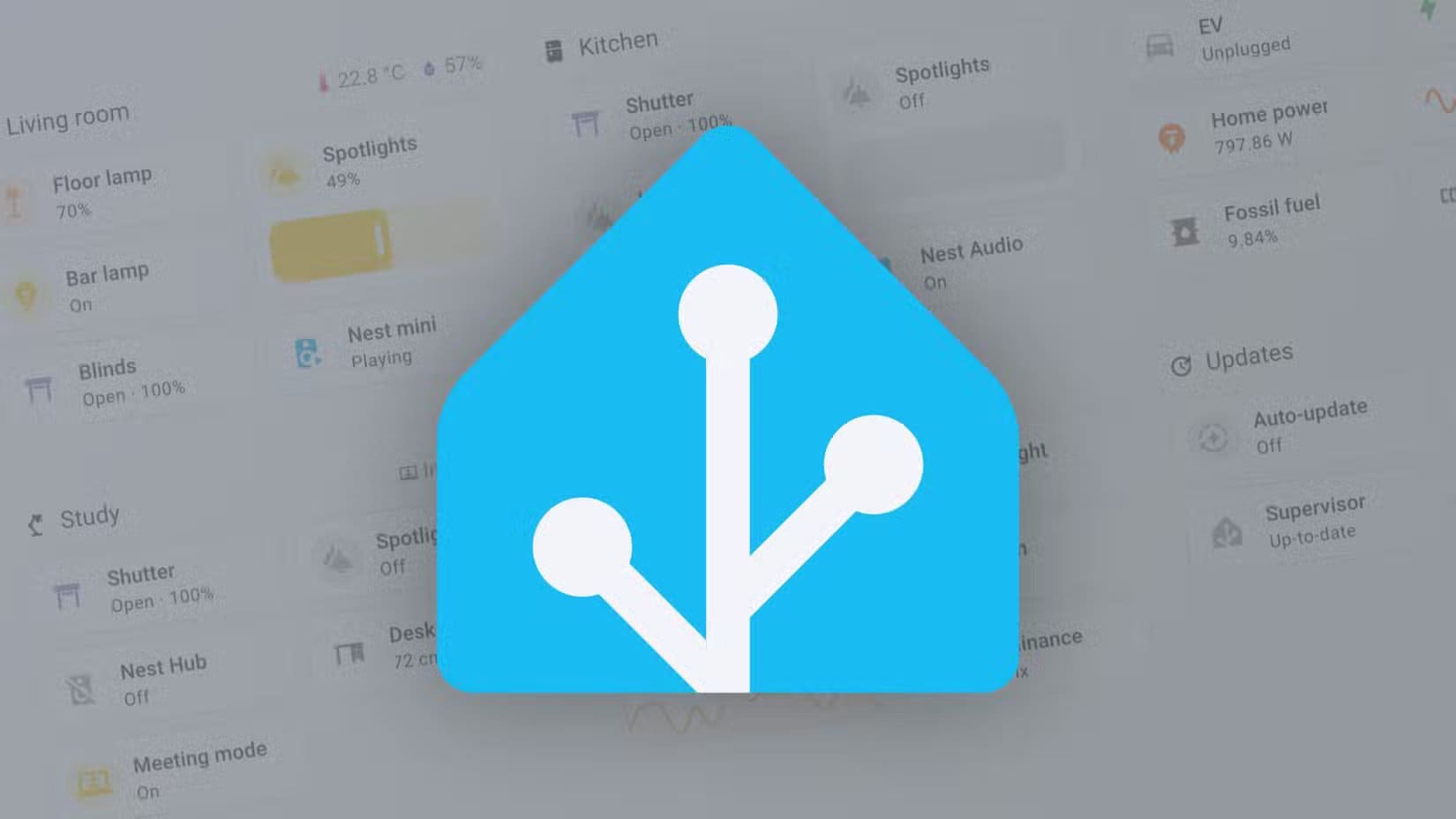 home-assistant-logo-2 كيف جعلت أدوات مثل Plex و Pi hole مختبري Homelab متكاملاً وسهل الاستخدام