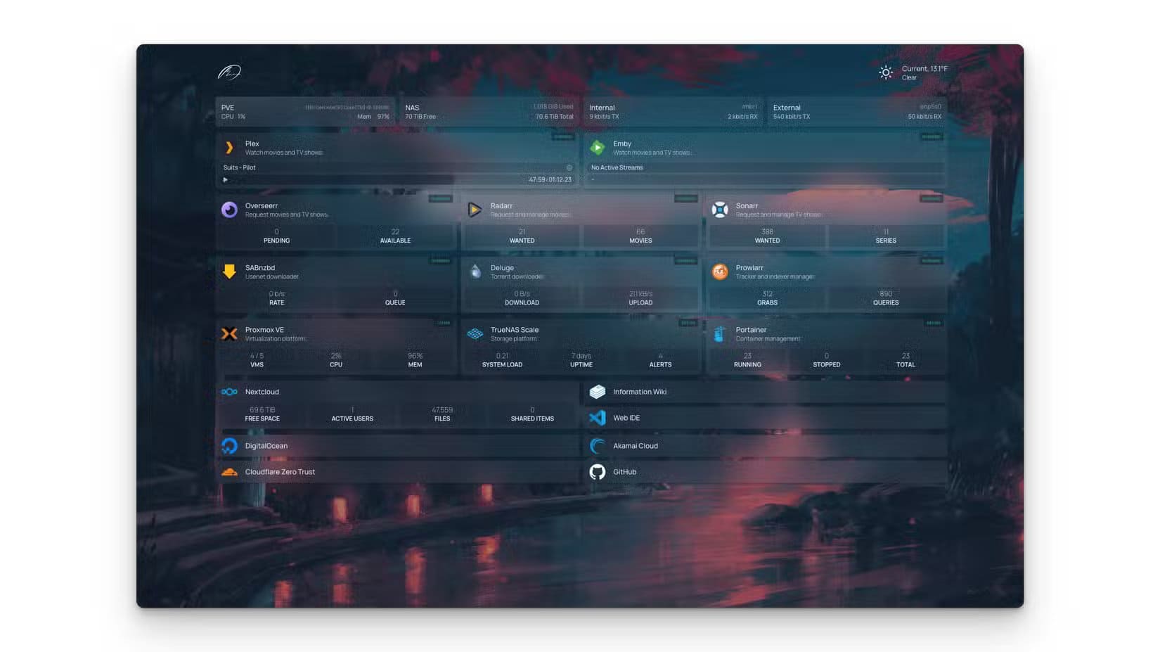 homepage-docker-container كيف جعلت أدوات مثل Plex و Pi hole مختبري Homelab متكاملاً وسهل الاستخدام