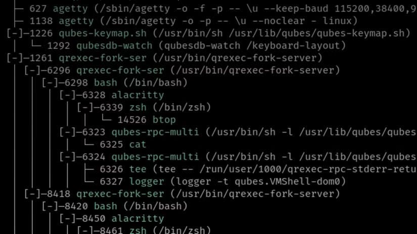 terminal-window-showing-a-hierarchical-tree-of-parent-and-child-processes أفضل الطرق لتشغيل التطبيقات مباشرة من Terminal