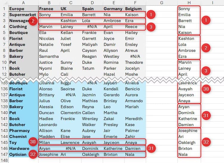 the-result-of-the-tocol-function-being-used-with-vstack-in-excel تحويل الصفوف والأعمدة بسهولة باستخدام TOCOL وTOROW في Excel