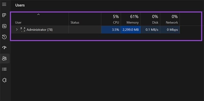 How-to-Find-Username-or-Password-for-Windows-11-7 طريقة سهلة لمعرفة اسم المستخدم أو استعادة كلمة مرور Windows 11 بدون برامج