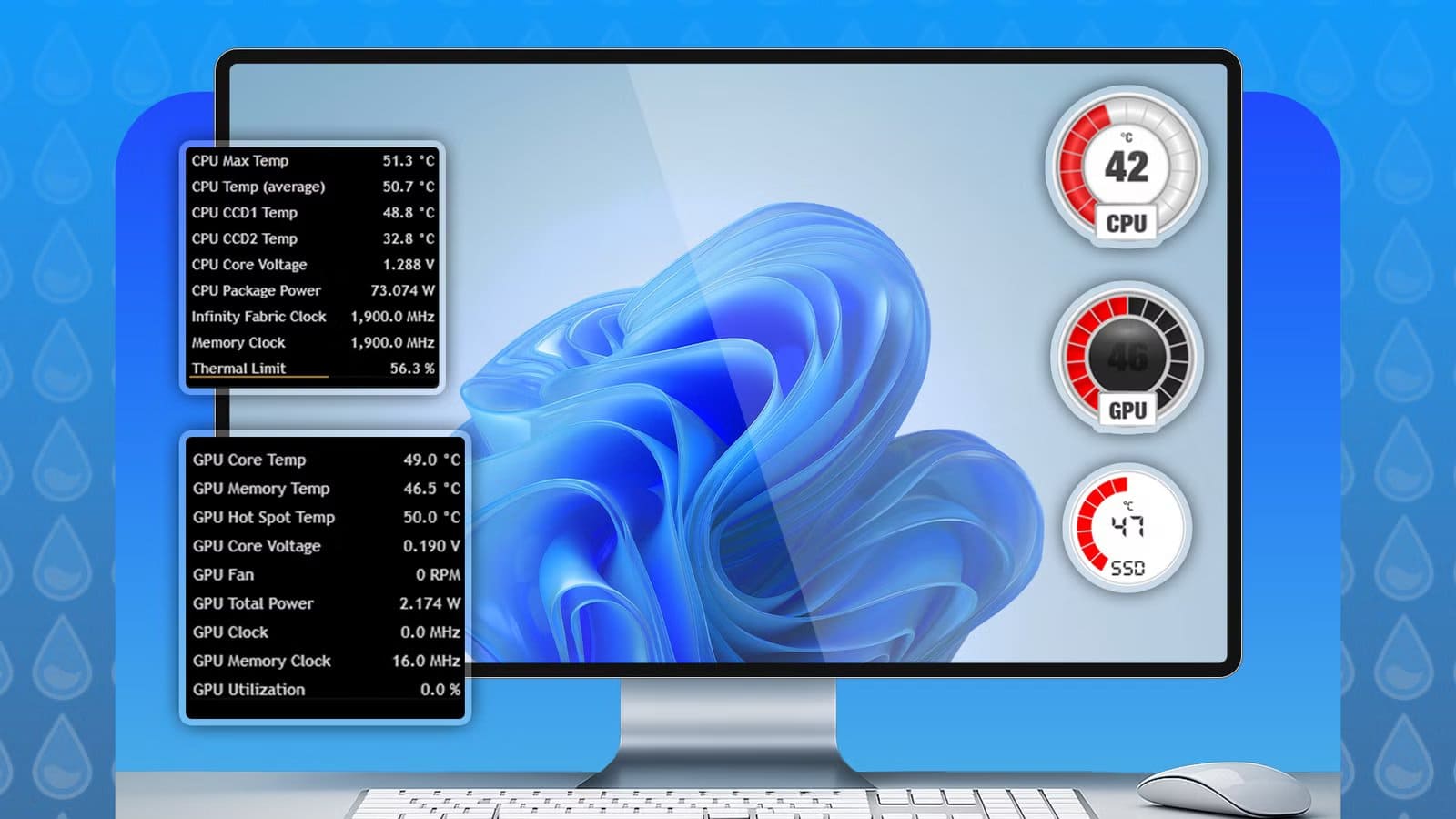 computer-monitor-running-windows-11-showing-real-time-cpu-gpu-and-ssd-temperatures-alongside-detailed-hardware-statistics-1 أداة مراقبة النظام القديمة التي ما زالت تتفوق على أحدث برامج Windows