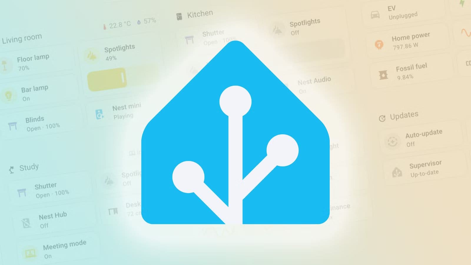 home-assistant-logo حفظ إعدادات Home Assistant تلقائيًا على Google Drive أو iCloud