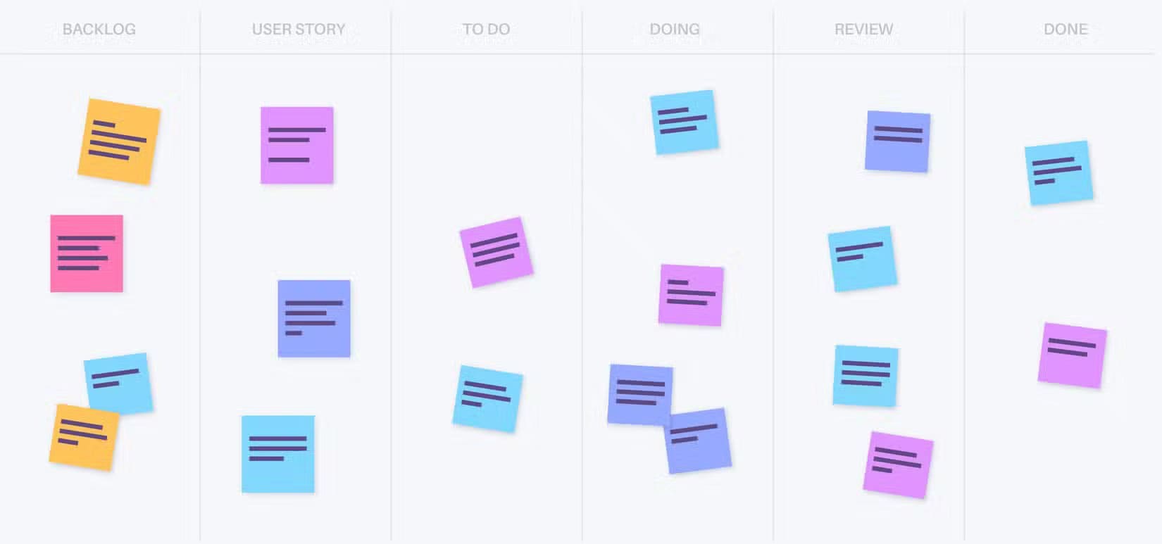 illustration-of-cards-with-tasks-on-whiteboard-organized-into-several-categories ثلاث أدوات غيّرت طريقة عملي كمبرمج ورفعت من كفاءتي بشكل ملحوظ