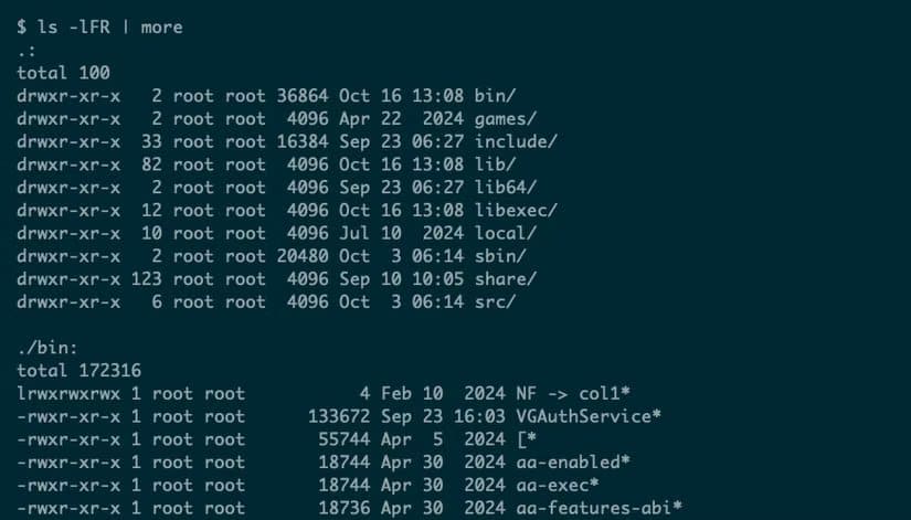 linux-ls-lfr أوامر لينكس التي تحولك من مستخدم عادي إلى محترف