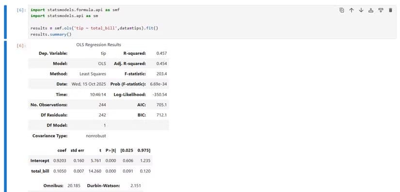 statsmodels-tips-regression بناء محرك حسابي بقدرات Wolfram Mathematica باستخدام Python