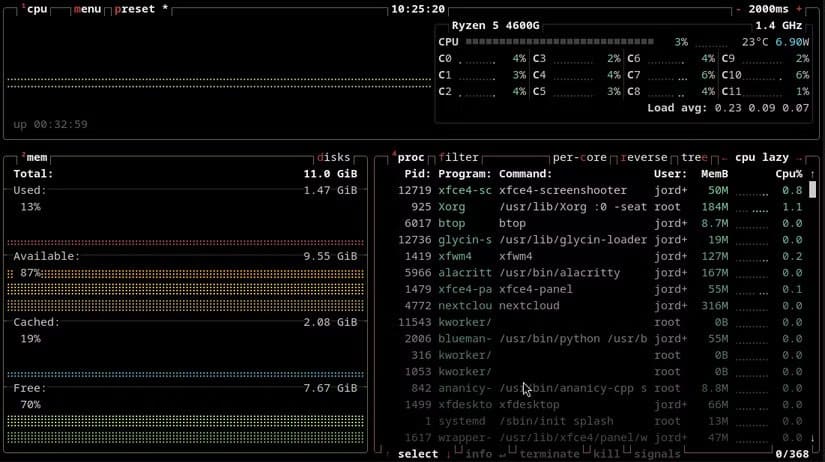 btop-on-a-linux-computer-with-resource-usage-shown مقارنة عملية تكشف الفروق الحقيقية بين Linux وWindows في السرعة والاستجابة