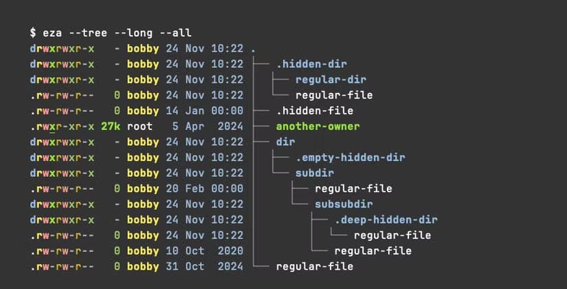 linux-find-file-examples دليل مبسّط لاكتشاف الملفات بسرعة باستخدام أمر find في Linux