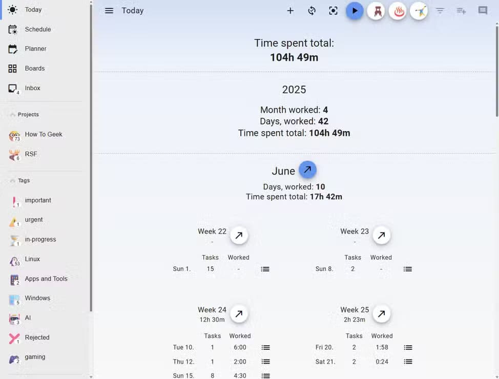 super-productivity-worklog-analytics-overview أفضل 7 تطبيقات Flatpak لمستخدمي لينُكس