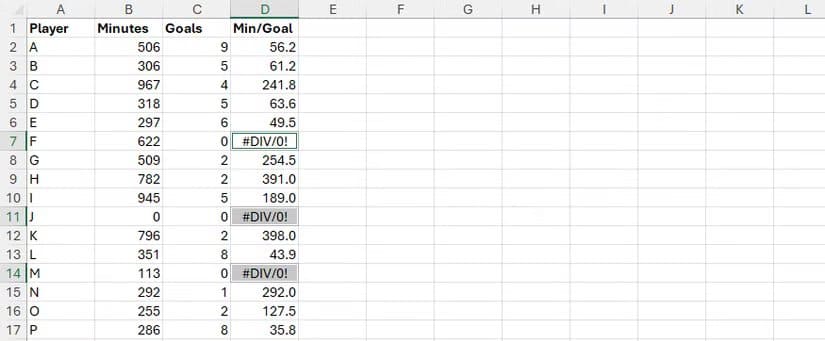 cells-containing-div0-errors-in-an-excel-spreadsheet-are-selected أفضل اختصارات Excel التي تكشف أخطاء الجداول وتصلحها بسرعة