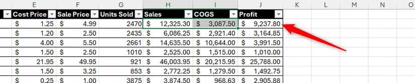 cells-h2-and-i2-in-an-excel-spreadsheet-are-highlighted-because-cell-j2-was-selected-and-the-shortcut-ctrl-was-pressed أفضل اختصارات Excel التي تكشف أخطاء الجداول وتصلحها بسرعة
