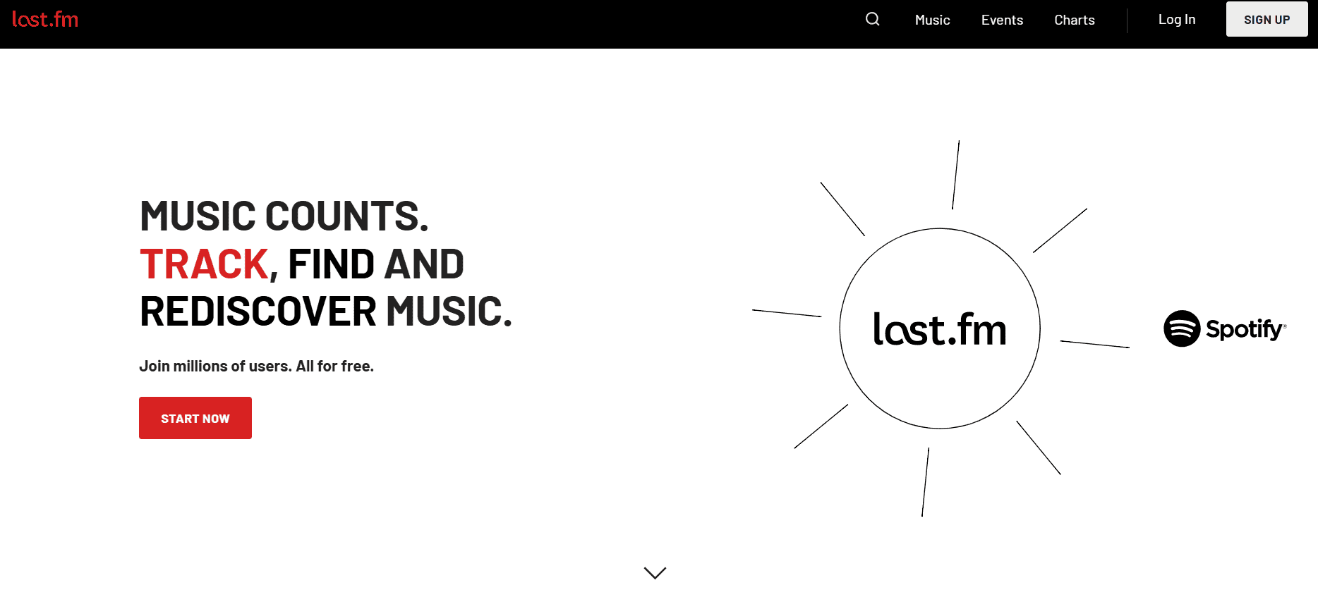 last-fm أفضل تطبيقات التعرف على الموسيقى بدقة عالية وبدون Shazam