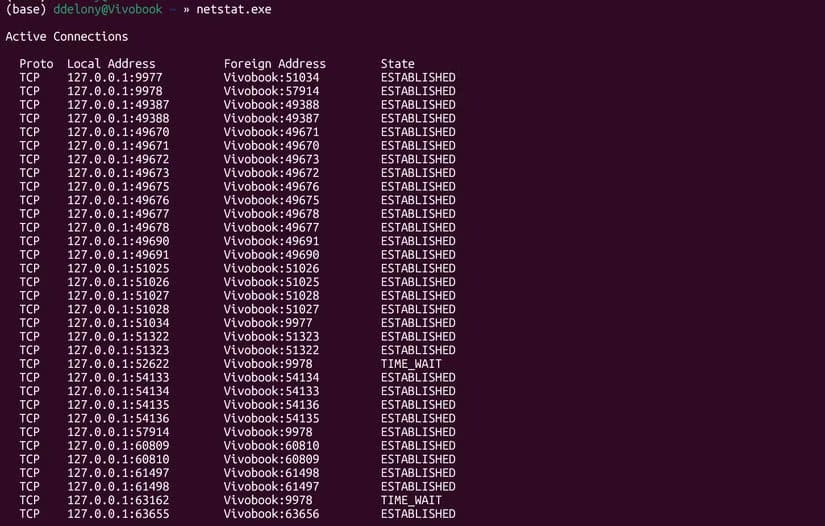 Alternatieven voor netwerkopdrachten in Linux voor Windows-gebruikers ...