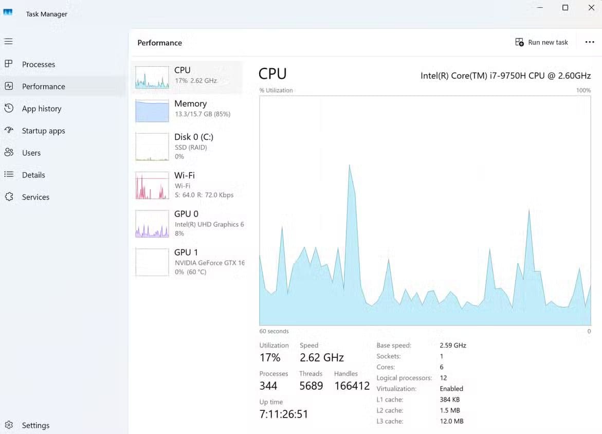 cpu-usage-1 ثلاث معلومات مضللة يعرضها مدير المهام في ويندوز عن أداء جهازك