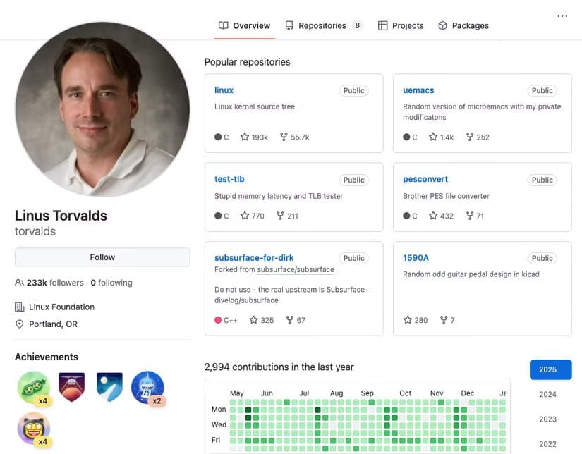 github-torvalds أهم أدوات مفتوحة المصدر التي تعتمد عليها كبرى الأنظمة الرقمية حول العالم