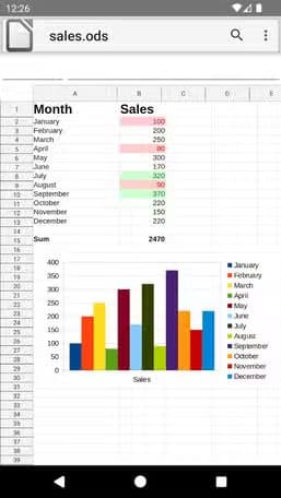 libreoffice-viewer-document-window-1 أفضل 3 تطبيقات سطح مكتب مفتوحة المصدر تمنحك أداء احترافيًا مجانًا