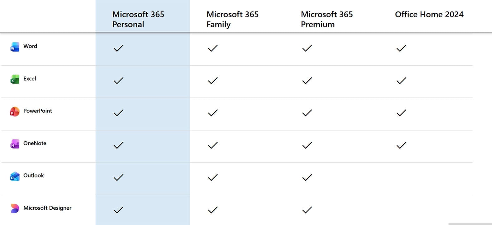 Office-365-vs.-Office-2024-–-Which-Is-Right-for-You-2 الفرق بين Office 365 وOffice 2024 وكيف تختار الإصدار المناسب لاحتياجاتك