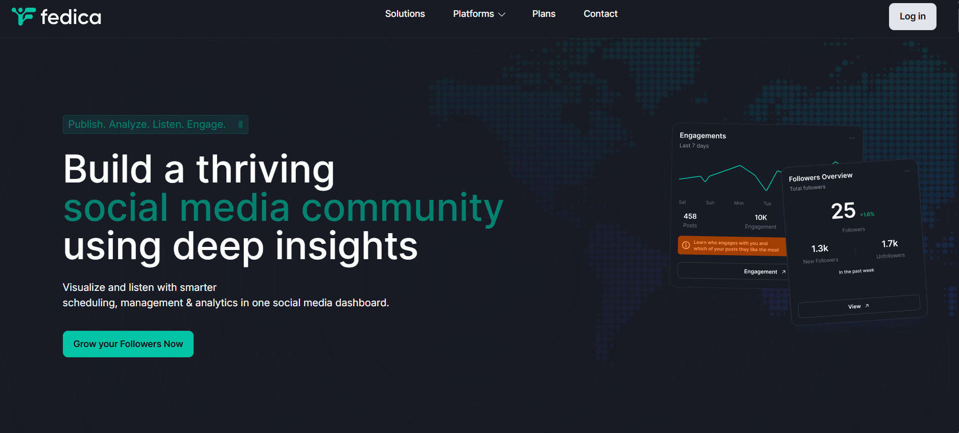 fedica أفضل 15+ بديل لـ Sotwe كعارض ويب لـ Twitter مُحدّث 2026