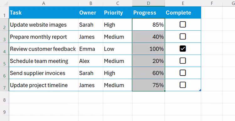 excel-progress-column-selected-for-conditional-formatting 5 أدوات تنسيق في Excel تجعل جداول البيانات أكثر احترافية وتنظيمًا