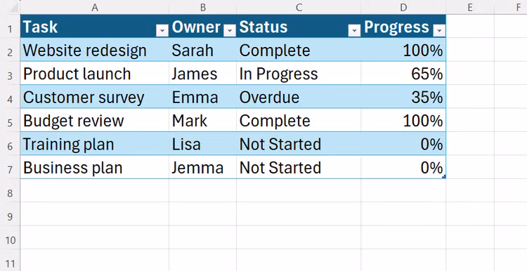 excel-table-showing-task-owner-status-and-progress-columns-with-blue-banded-rows-applied 5 أدوات تنسيق في Excel تجعل جداول البيانات أكثر احترافية وتنظيمًا