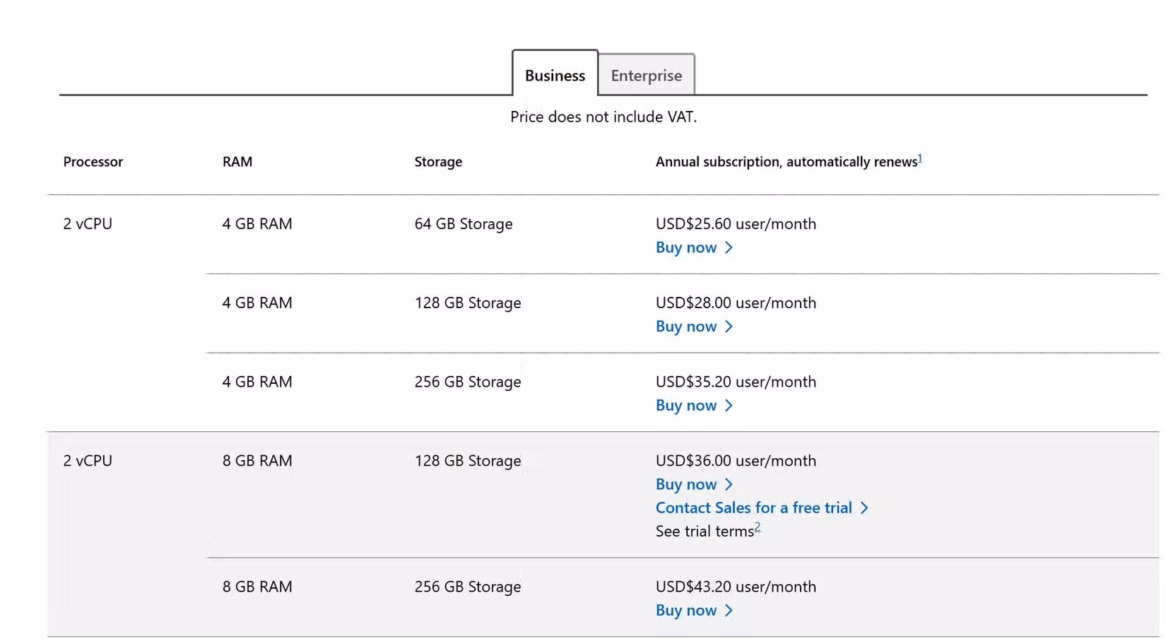 windows-365-business-pricing لماذا لم يصل ويندوز إلى آيباد رغم وعود مايكروسوفت قبل خمس سنوات